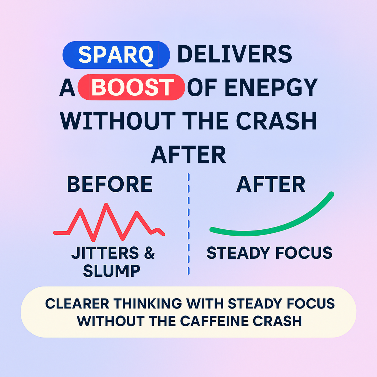 SPARQ Energy Powder - 30 Day Supply