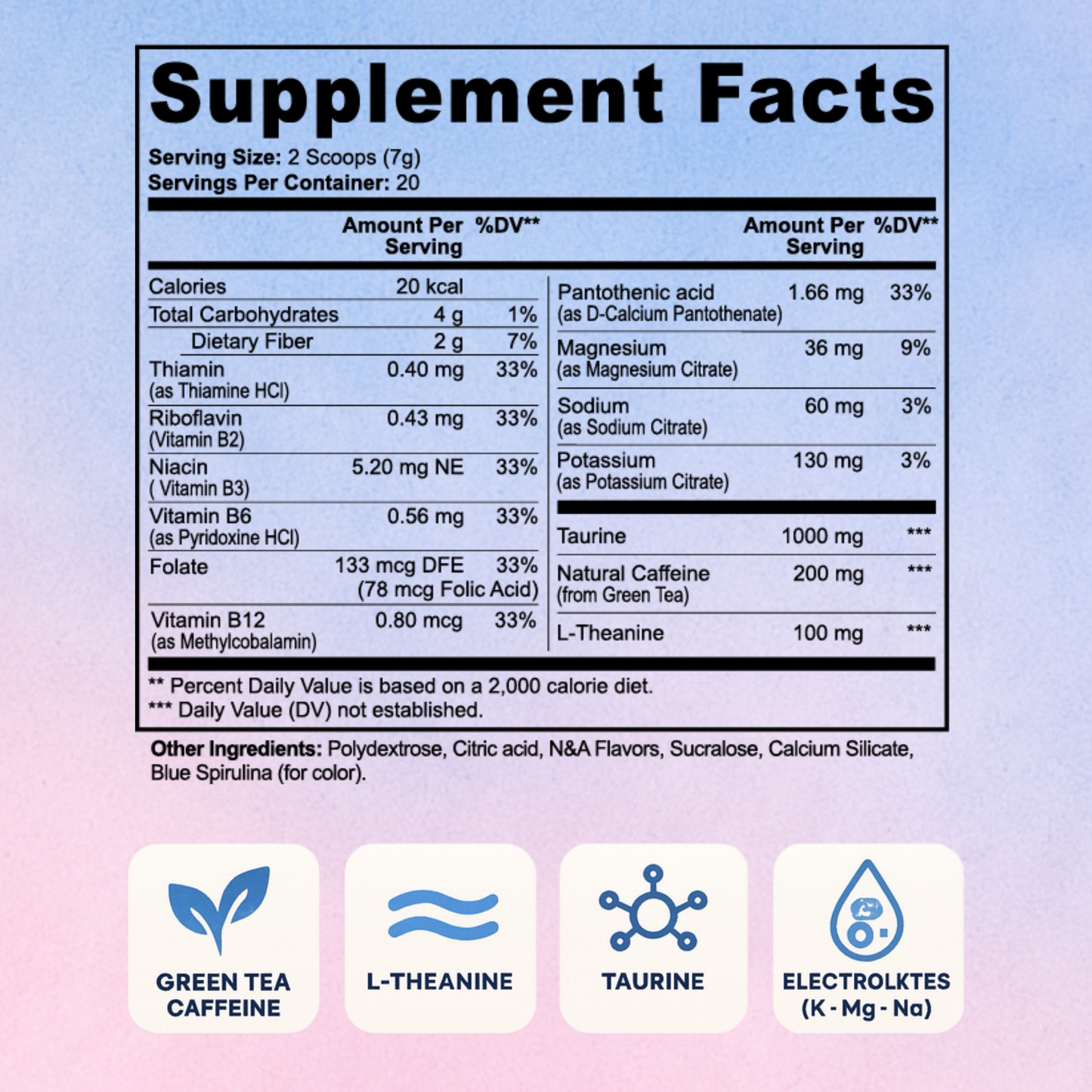 SPARQ Energy Powder - 30 Day Supply